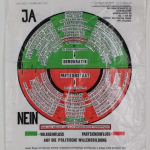 Beuys, Joseph - So kann die Parteiendiktatur überwunden werden - 1971