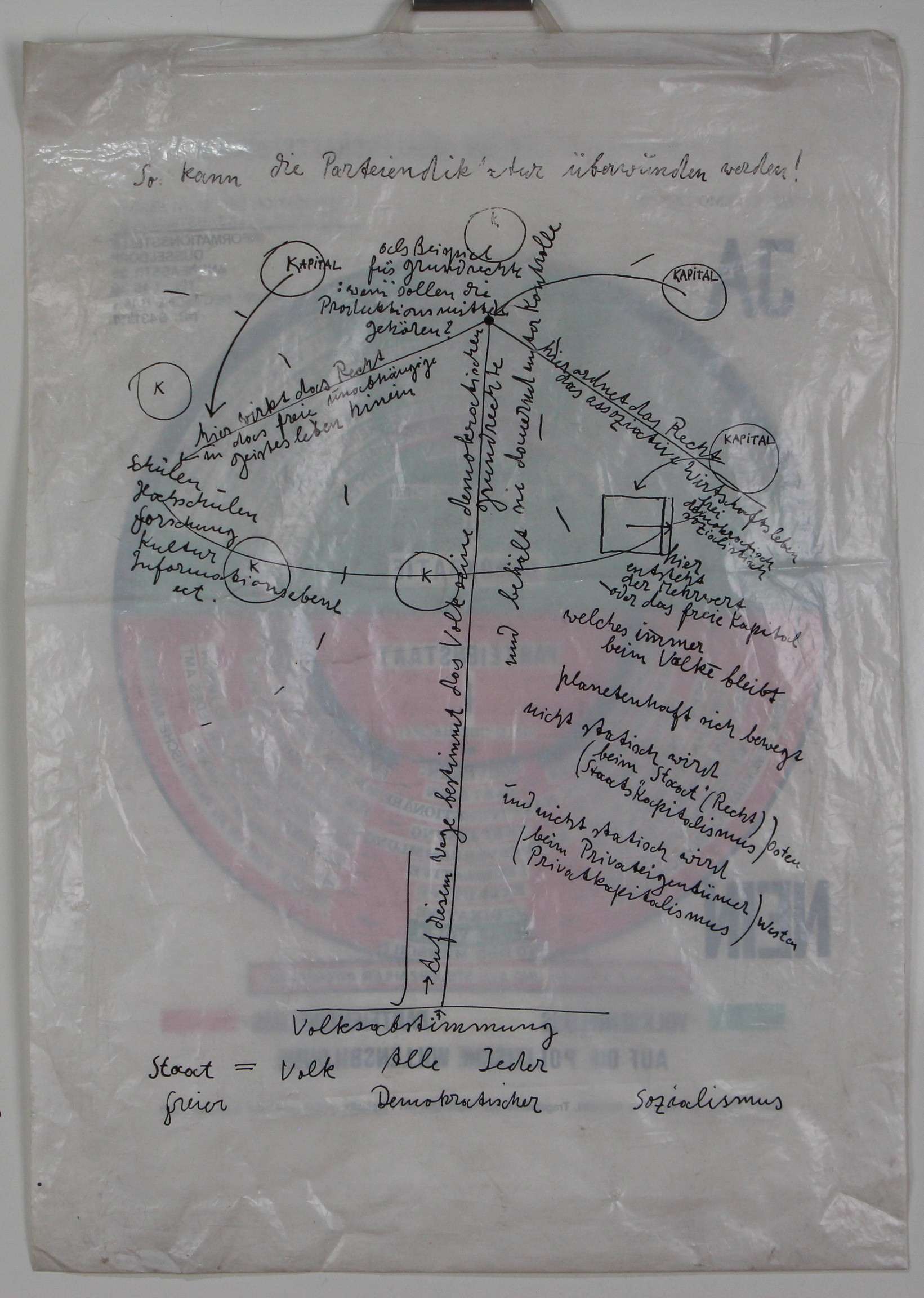 Beuys, Joseph - So kann die Parteiendiktatur überwunden werden - 1971 - Afbeelding 2